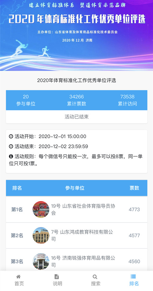 BIBO必博官网体育斩获探花