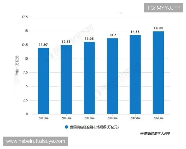 AC米兰表现波动,是成长阵痛还是体系问题? AC米兰表现波动,是成长阵痛还是体系问题?