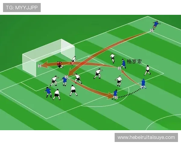 勒夫执教风格以攻势足球与战术灵活著称，强调控球与边路进攻