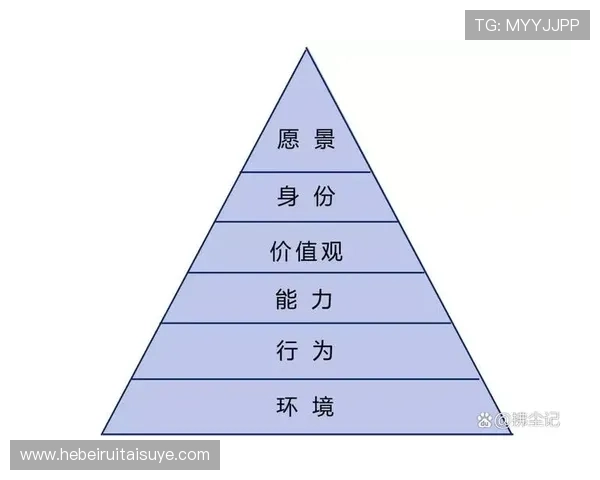 麦迪逊的中场上限:顶级潜力背后的制约因素与突破路径 麦迪逊的中场上限:顶级潜力背后的制约因素与突破路径